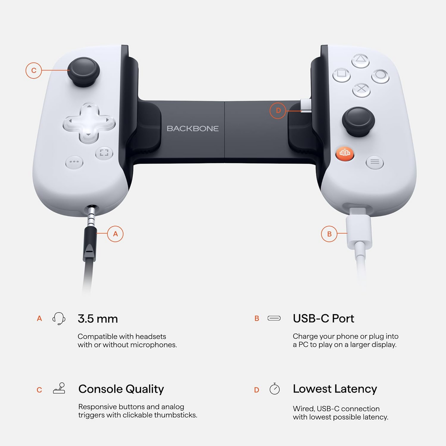 BACKBONE One Móvil Mando de Juego para Android y iPhone 15 Series (USB-C) - PlayStation Edition - 2ª Generación